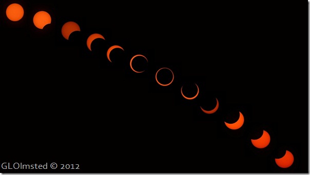 04 Annular solar eclipse series (1024x576)