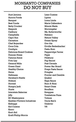 List of Monsanto companies