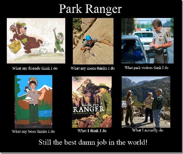 What Park Rangers do