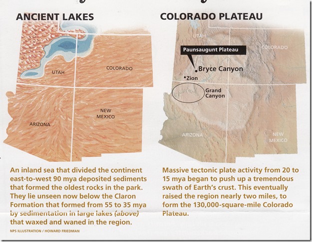 Les lacs anciens du plateau du Colorado