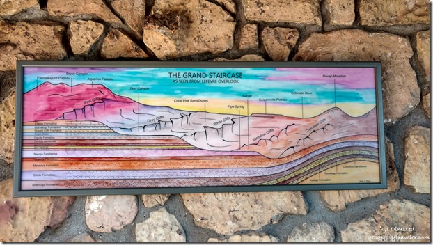 schilderij Grand Staircase Le Fevre overlook Kaibab National Forest Arizona